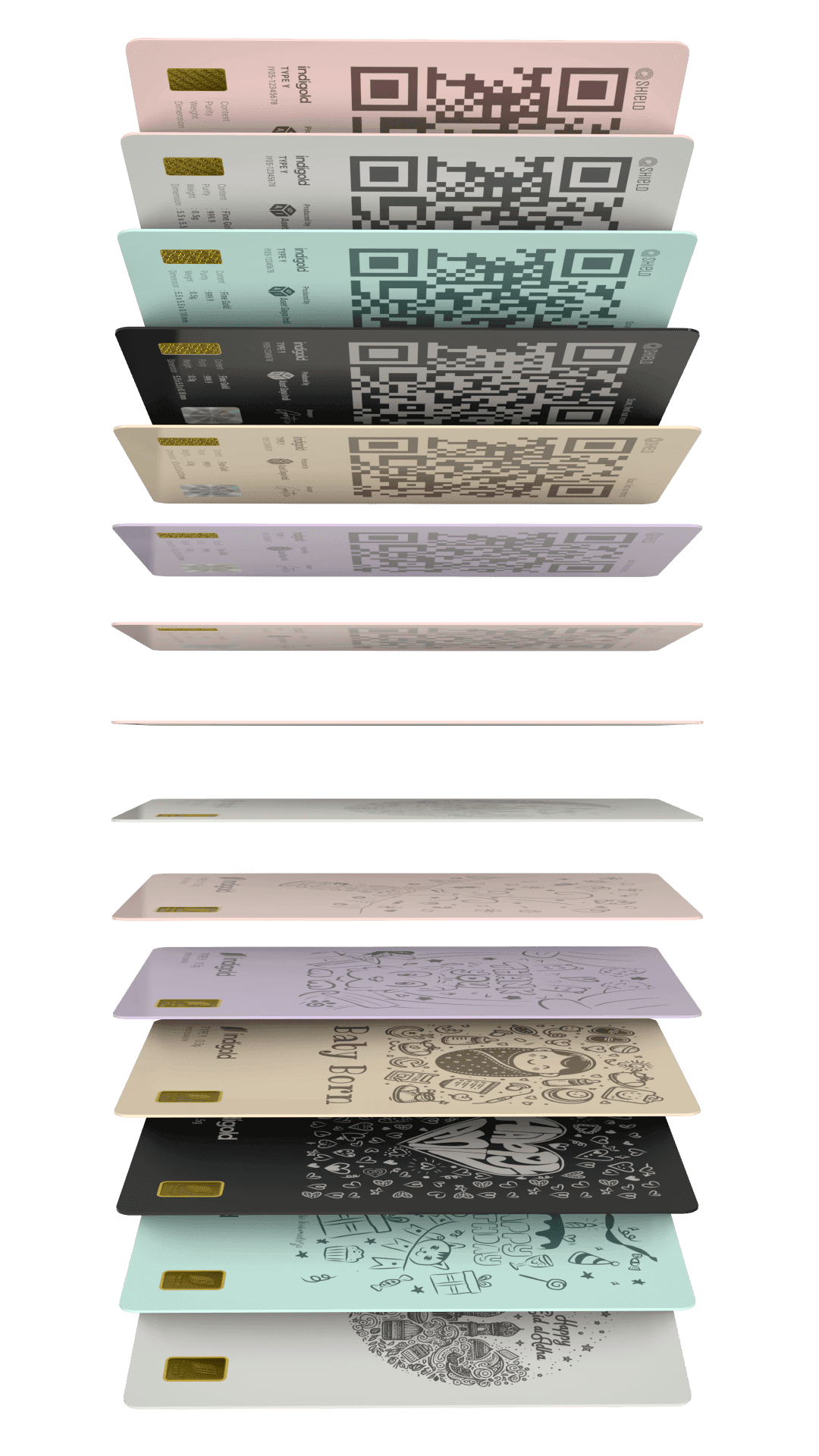 Content card