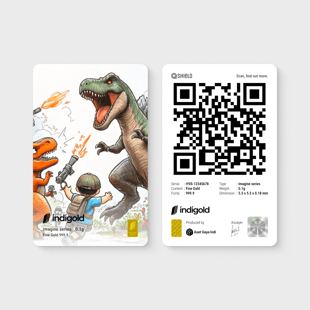 Pricing content